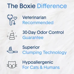 Boxiecat Gently Scented Natural Clumping Clay Cat Litter