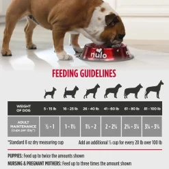 Nulo Challenger High-Meat Adult & Puppy Dry Dog Food