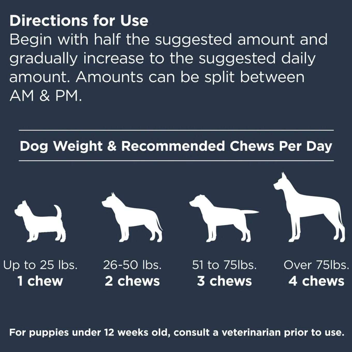 Nulo Functional Calming Soft Chew Supplements for Dogs