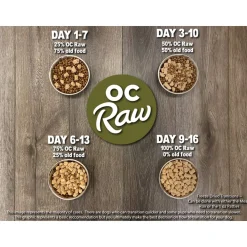 OC Raw Freeze Dried Meaty Rox Dog Food