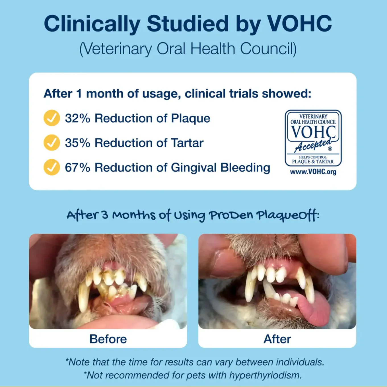 ProDen PlaqueOff Soft Chew Dental Treats for Cats