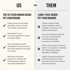 The Honest Kitchen Bone Broth Pour Overs Food Topper for Dogs
