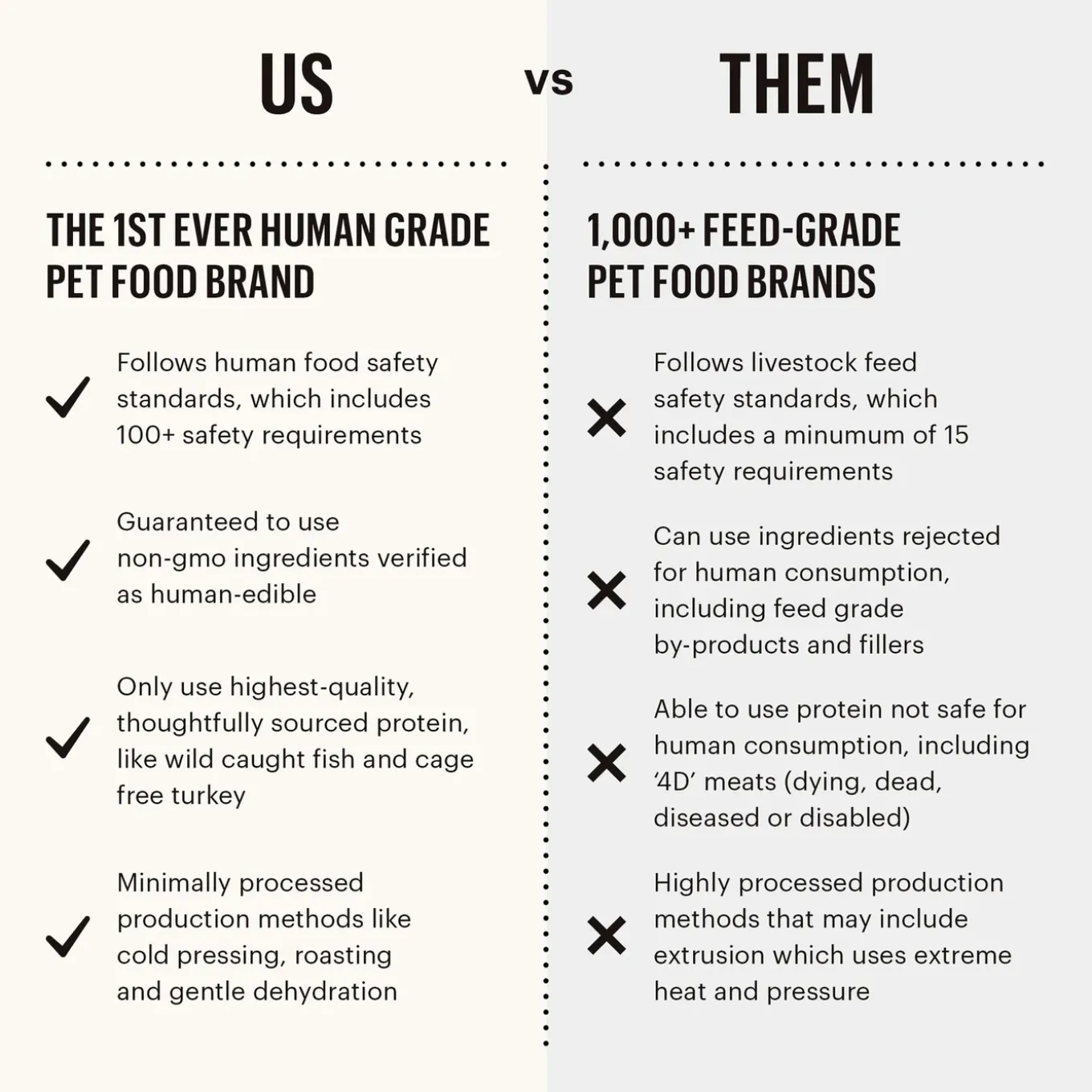 The Honest Kitchen 99% Meat Meal Booster Wet Dog Food