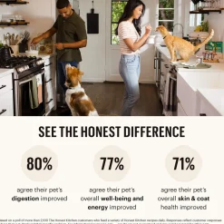 The Honest Kitchen Wholemade Grain Free Dehydrated Dog Food