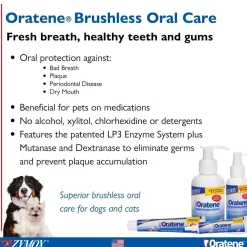 Zymox Oratene Antiseptic Oral Gel for Dogs